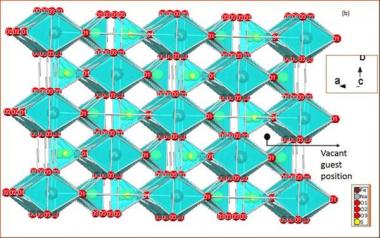 Crystal structure of the eldfellite cathode for a sodium-ion battery. Image by Cockrell School of Engineering.