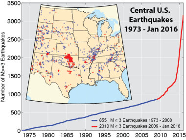 Cumulative number of earthquakes with a magnitude of 3.0 or larger in the central and eastern United States, 1970–2016. Public domain: US Geological Survey Image. Wikimedia Commons.