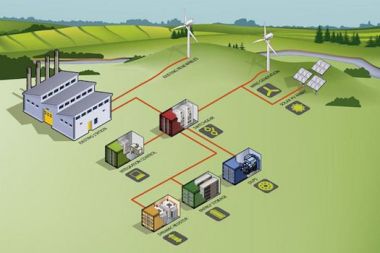 Flinders Island Hybrid Energy Hub (Image: Hydro Tasmania)