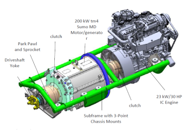 Workhorse E-GEN powertrain (Workhorse image)